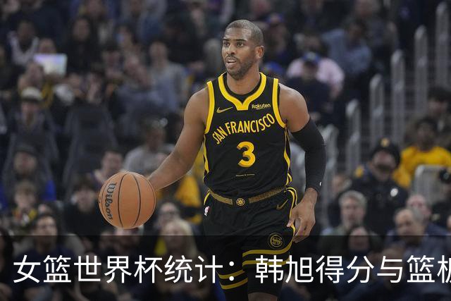 女篮世界杯统计：韩旭得分与篮板均居前列，张子宇封盖表现抢眼