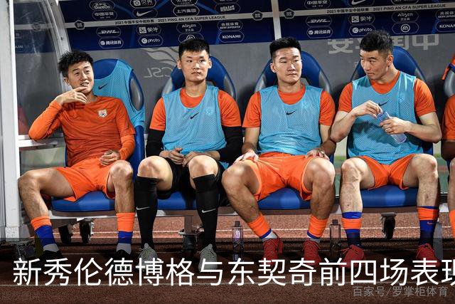 新秀伦德博格与东契奇前四场表现对比