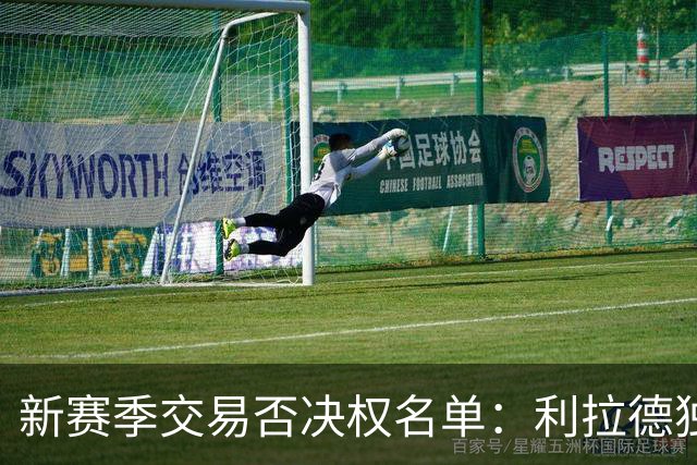 新赛季交易否决权名单：利拉德独占鳌头，勇士三人入列