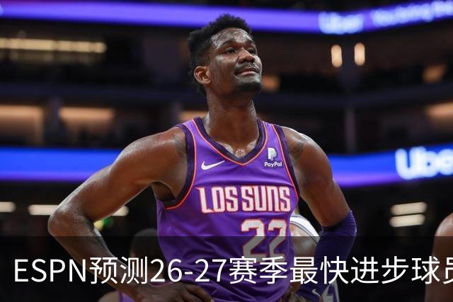 ESPN预测26-27赛季最快进步球员排名
